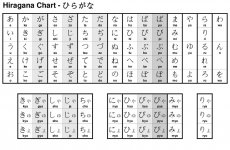 japanese-hiragana-chart.jpg