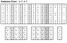 japanese-katakana-chart.png