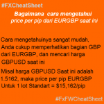 FXCheatsheet.png