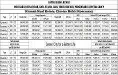 Harga Cluster Rosemary.jpg