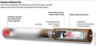 rokok elektrik ilustrasi.jpg