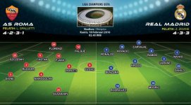 021416000_1455681625-160217_AS_Roma_vs_Real_Madrid_Lapangan_Abdillah.jpg