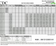 3. Rumah dijual murah di Citayam.jpg