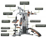 Home-gym-3-sisi.jpg