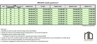 Rumah Dijual di Kramat Jati Jakarta Timur Dekat RSUD Kramat Jati, Stasiun Pasar Minggu, PGC C...jpeg