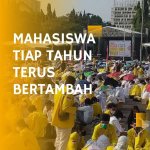 Dijual Rumah Kost Putri Dekat Universitas Indonesia Depok, Gerbang Tol Kukusan, Super Indo Ex...jpeg