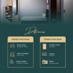 Dijual Rumah Kost Putri Dekat Universitas Indonesia Depok, Gerbang Tol Kukusan, Super Indo Ex...jpeg