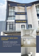 Jual Ruko New East Jakarta Garden City Boulevard Cakung Jakarta Timur Dekat AEON MALL Jakarta...jpeg