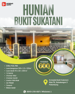 Rumah Dijual di Sukatani Palembang Dekat Indogrosir Palembang, Pasar Sukawinatan, Sriwalk Pale...png