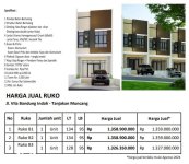 Jual Ruko di Cileunyi Bandung Dekat IPDN Jatinangor, UNPAD Jatinangor, ITB Jatinangor, Pasar ...jpeg